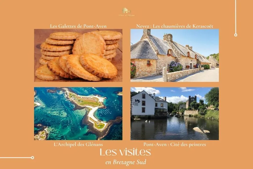 Les Falaises, Cozy And Functional 2-Room, Beaches, Gr34 Clohars-Carnoët Tatil Evi